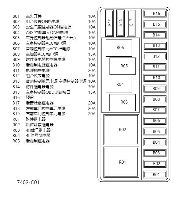 Relay - Cab7402-1