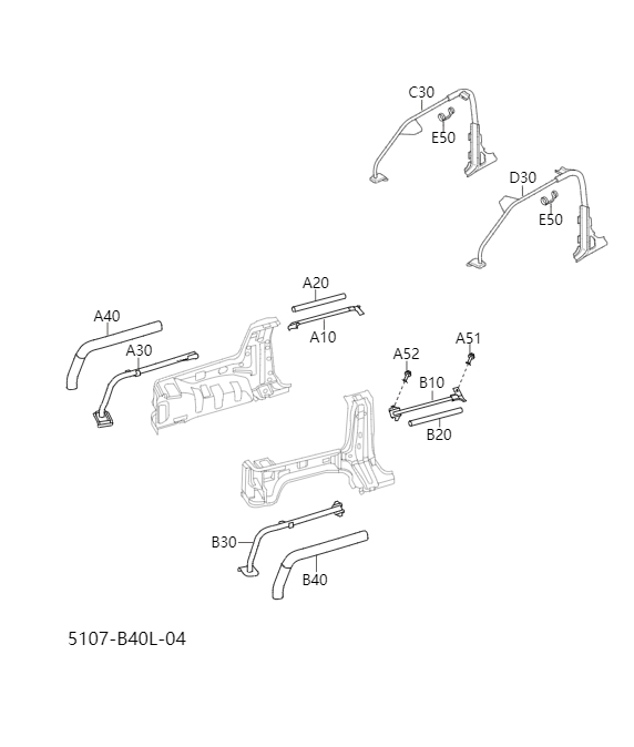 The roll cage5107