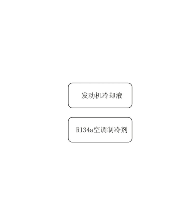 Coolant, refrigerant9025