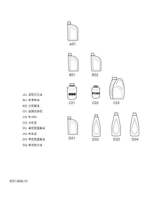 fluid9201-1